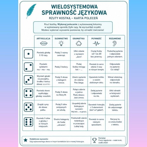 Wielosystemowa-sprawność-językowa.jpg