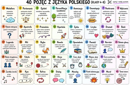 40-pojęć-z-języka-polskiego.jpg