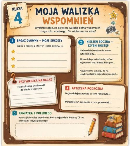 Walizka wspomnień z roku szkolnego Klasa 4.jpg