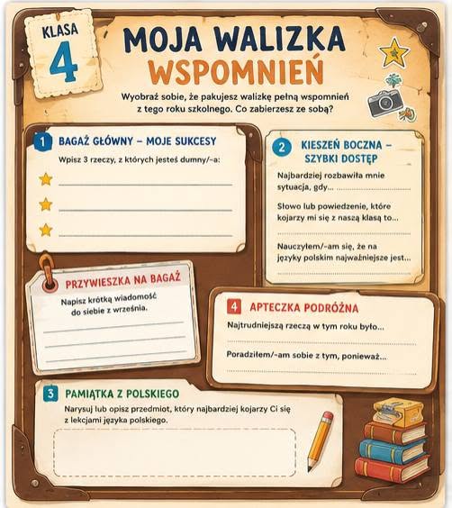 Walizka wspomnień z roku szkolnego Klasa 4.jpg