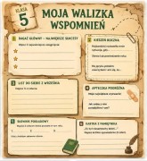 Walizka wspomnień z roku szkolnego Klasa 5.jpg