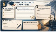 Walizka wspomnień z roku szkolnego Klasa 8.jpg